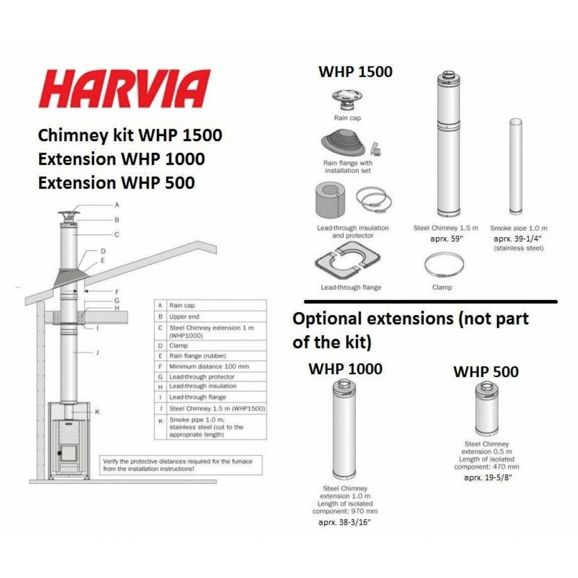 Harvia WHP 1500 chimney kit diagram with extensions WHP 1000 and WHP 500 details.