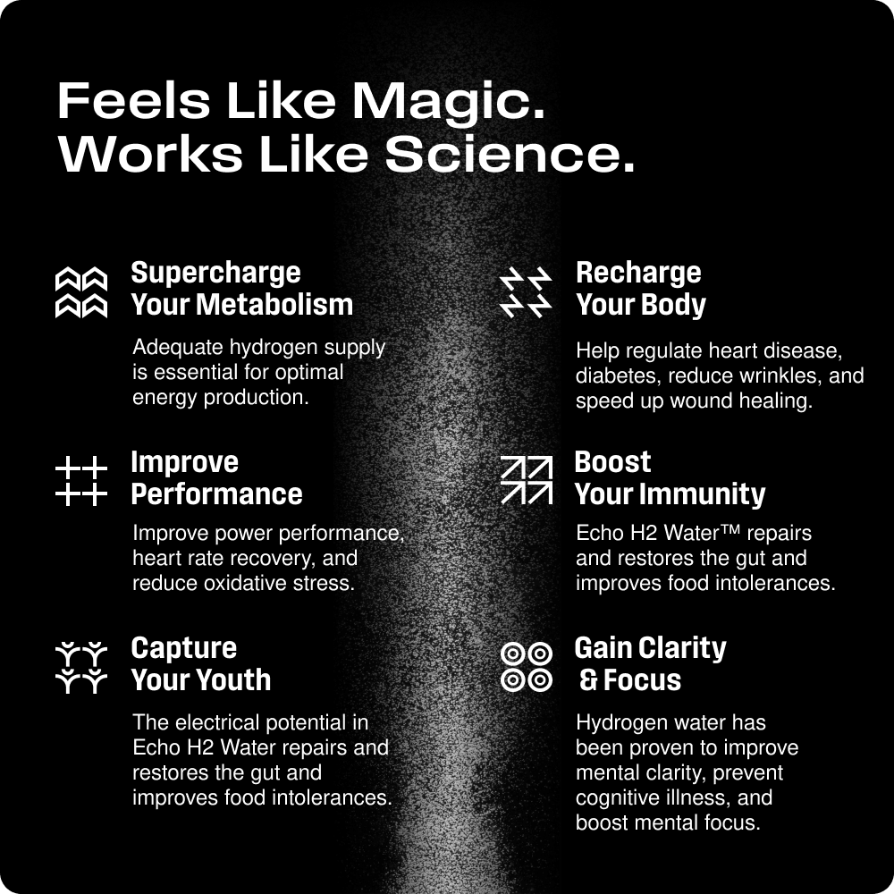 Echo H2 Water enhances metabolism, boosts immunity, and improves performance with hydrogen benefits.