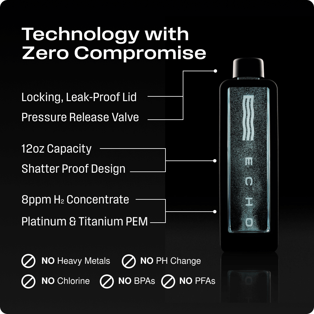 ECHO water bottle features a locking, leak-proof lid and 12oz capacity with a shatter-proof design.