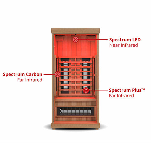 Finnmark FD-1 Full-Spectrum Infrared Sauna | 1-Person