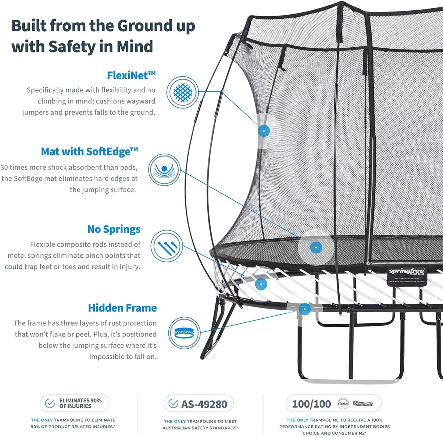 Trampoline – Springless Backyard Oval Trampoline with Enclosure for Kids - Multiple Sizes & Optional Add-On Attachments & Accessories