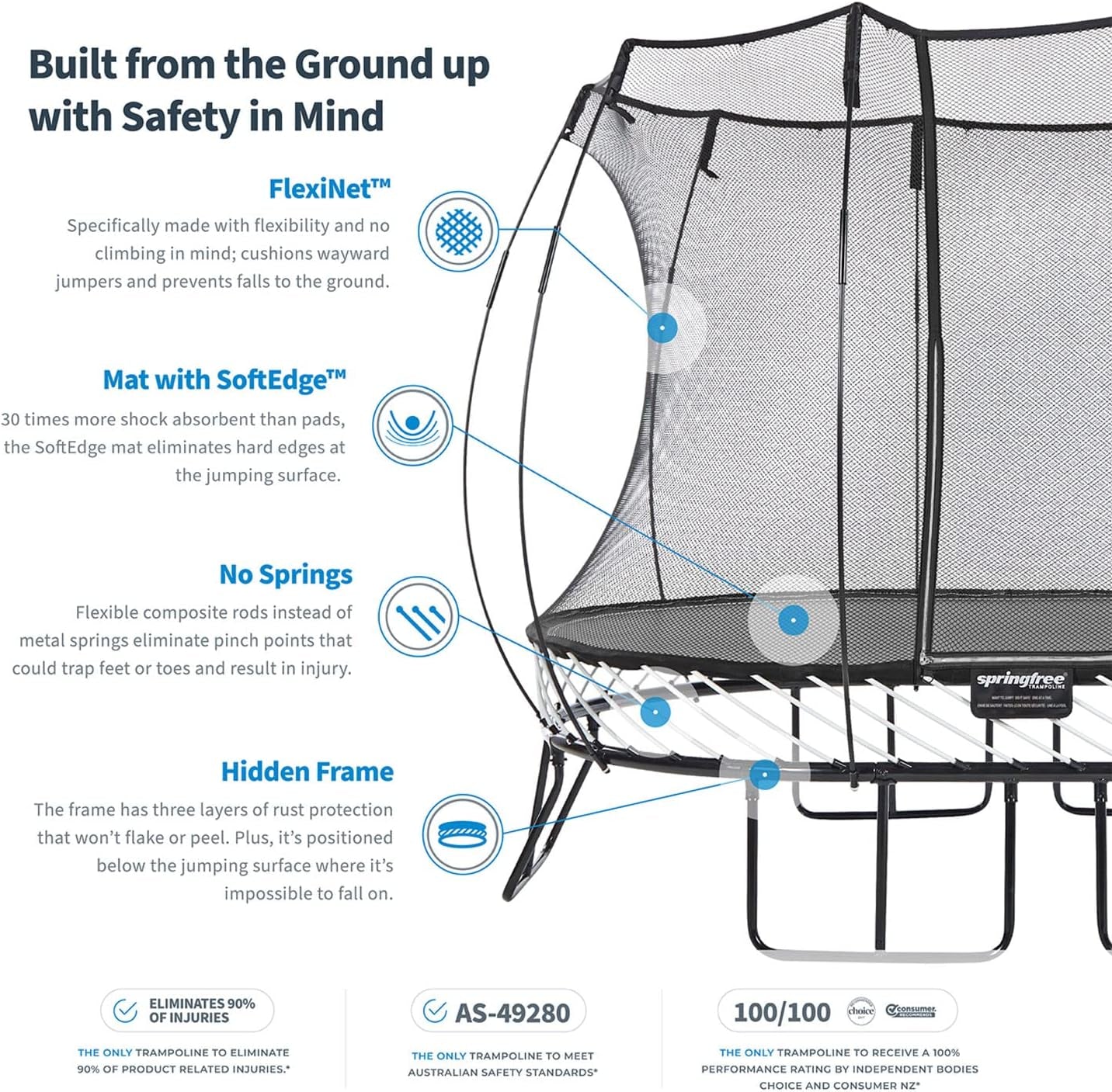 Trampoline � Springless Square Backyard Trampoline with Enclosure for Kids - 11Ft or 13Ft Sizes & Optional Add-On Attachments & Accessories