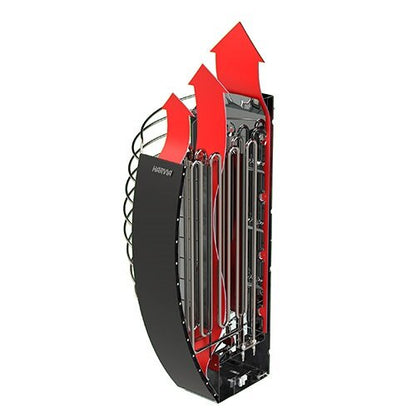 Harvia Spirit SP60E | 6kW Electric Sauna Heater