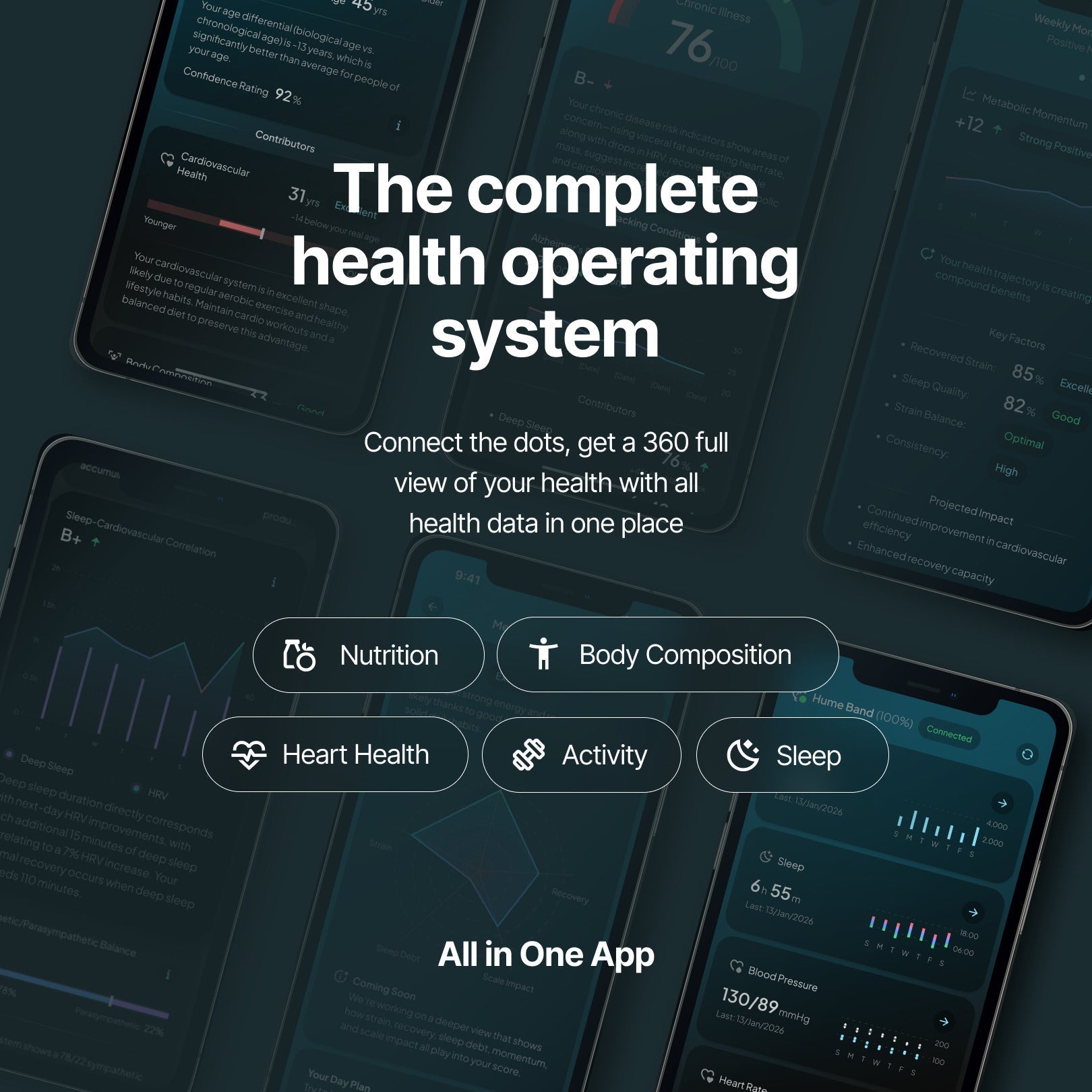 All in One App provides a complete health operating system with nutrition, body composition, and sleep tracking.