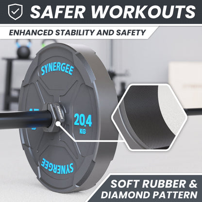 Synergee Magnetic Barbell Collars