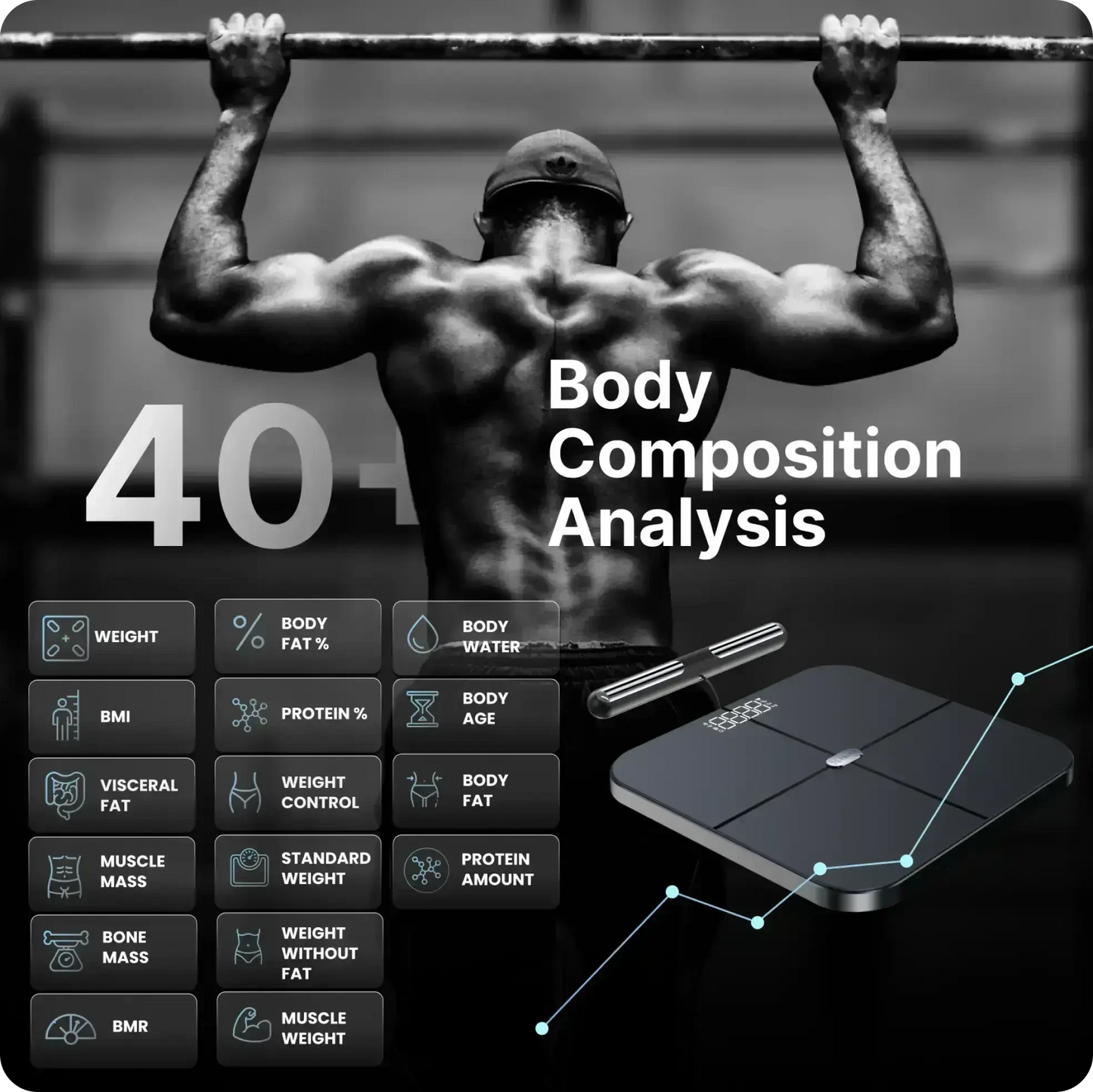 Hume Pod body composition analysis scale with detailed metrics displayed.