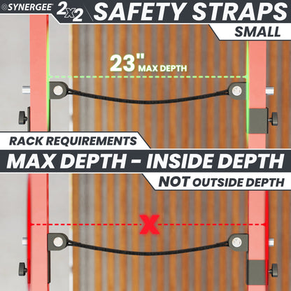 Synergee Safety Straps for 2x2 racks, showing max depth of 23 inches and installation requirements.