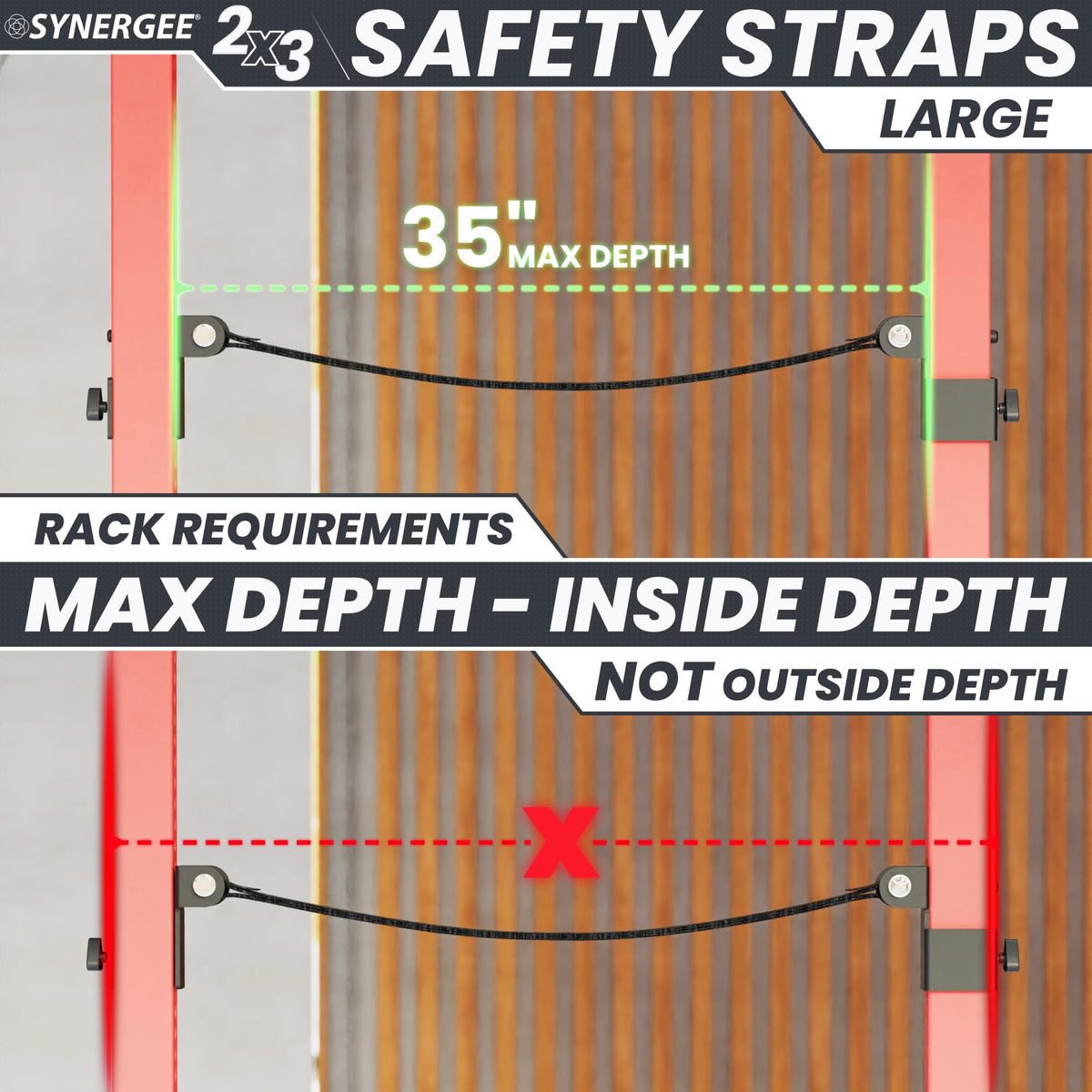 Synergee safety straps for large racks, showing max depth of 35 inches and installation guidelines.