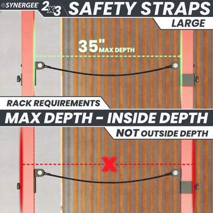 Synergee safety straps for large racks, showing max depth of 35 inches and installation guidelines.