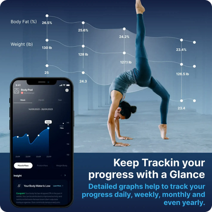 BodyPod app displaying progress tracking graphs for body fat and weight.